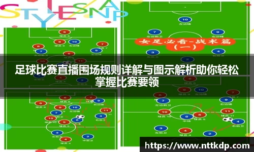 足球比赛直播围场规则详解与图示解析助你轻松掌握比赛要领