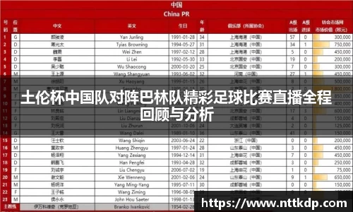 土伦杯中国队对阵巴林队精彩足球比赛直播全程回顾与分析