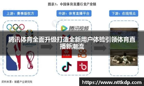 腾讯体育全面升级打造全新用户体验引领体育直播新潮流